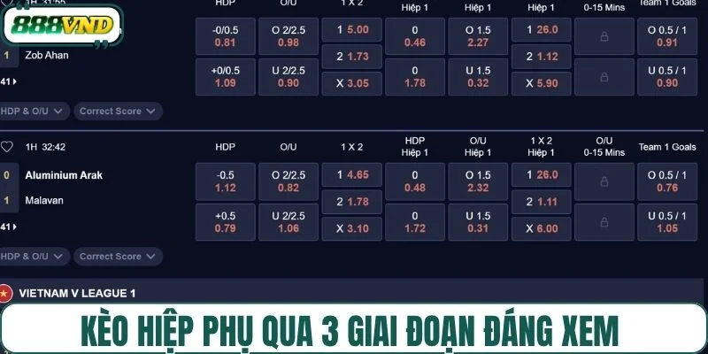 Kèo hiệp phụ qua 3 giai đoạn đáng xem 