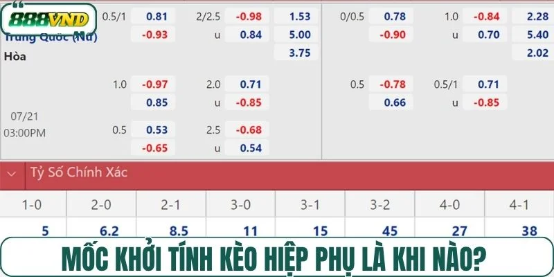 Mốc khởi tính kèo hiệp phụ là khi nào? 