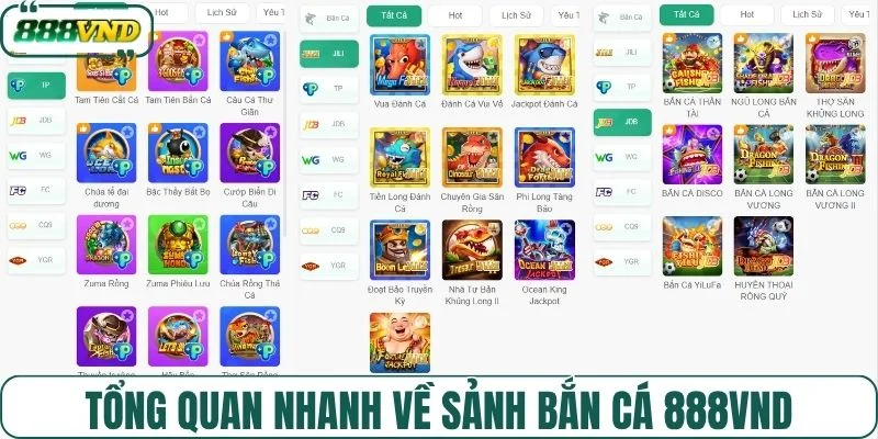 Tổng quan nhanh về bắn cá 888VND
